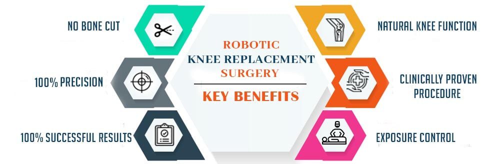 Robotic Knee Replacement in Nashik